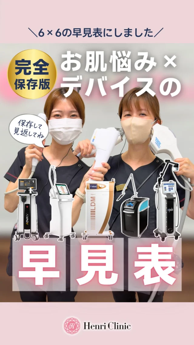📌保存版｜肌悩み別デバイス早見表

肌質・色の悩みに使う6台の役割を1枚にまとめました🗂️
カウンセリング前にちょっと予習したい...そんな時にもどうぞ🔖

◎ 中心に使う
○ 対応できる
△ 組み合わせ向き

🩺 表は目安です。施術の際は、実際のお肌の状態を拝見し判断します。効果には個人差があります。
💬 ご相談はプロフィールのWEB予約から

――――――
治療内容
光治療（BBL HEROic）／レーザー（Moxi・ピコシュア・アドバテックス）／針＋高周波（ポテンツァ）／超音波（LDM）

回数
間隔・回数は機器と肌状態により異なります

費用
メニューにより異なります。料金表をご覧ください。

リスク・副作用
赤み、腫れ、ヒリつき、内出血、かさぶた、色素沈着、毛嚢炎、まれにやけど・水疱・瘢痕など

未承認機器・適応外使用
BBL HEROic・Moxi・アドバテックス・ポテンツァ・LDMは国内未承認の医療機器です。ピコシュアは太田母斑・異所性蒙古斑の治療で国内承認されており、シミ等への使用は適応外です。
・入手経路（未承認機器）：医師の判断により、代行会社を通じた個人輸入
・国内承認機器：同一性能の国内承認機器はありません
・諸外国：アドバテックスは米国FDA・欧州CE、ポテンツァは韓国MFDS・米国FDA・欧州CE、BBL HEROic・Moxiは米国FDAのクリアランスを取得。
厚労省「個人輸入において注意すべき医薬品等について」もご参照ください。